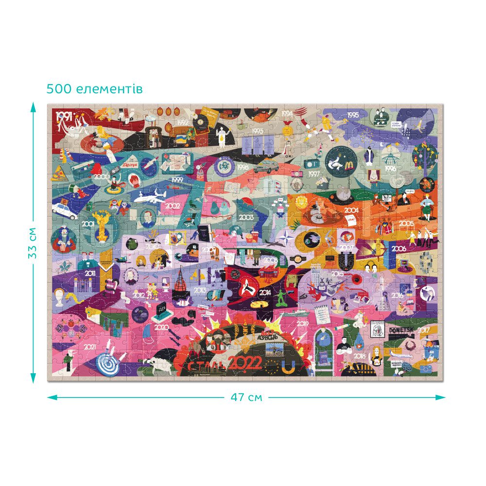 Пазл-мандрівка Dodo Незалежні (500 дет.) 300596 - 4