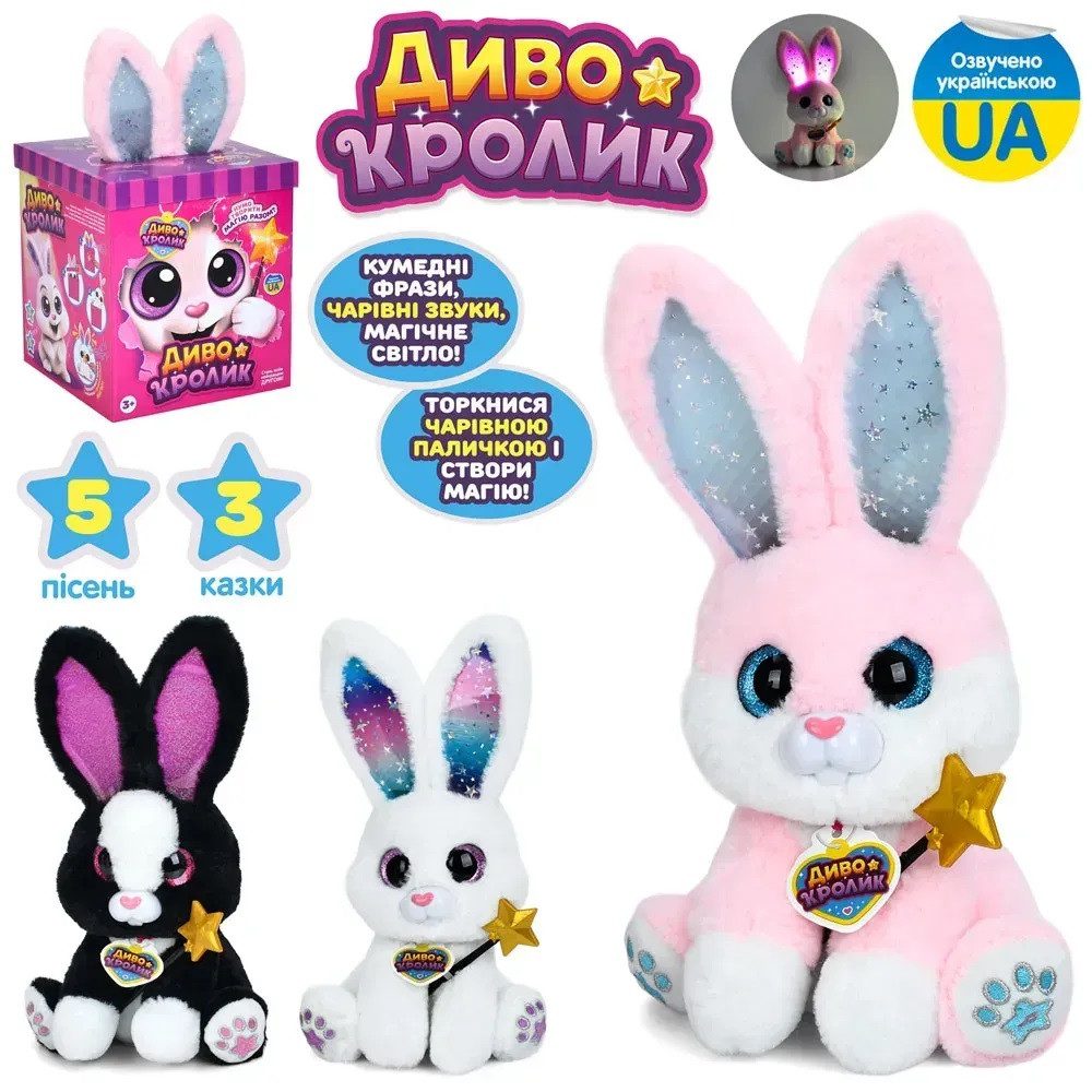 Інтерактивна тварина 