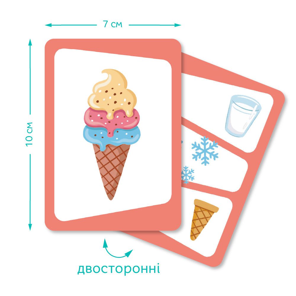 Карткова гра-вікторина: Вгадай предмет! (Quiz) Dodo 301245 - 5