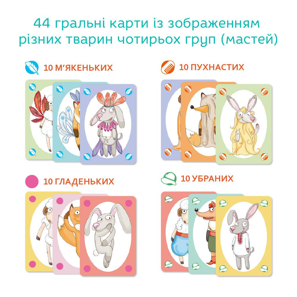 Карткова гра Базікало Dodo 301236 - 4